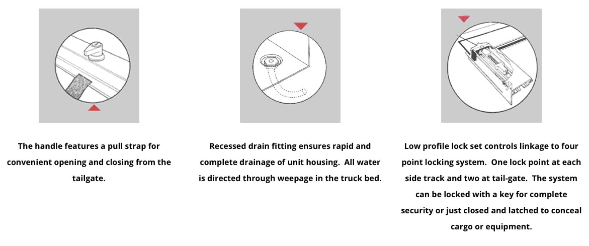 Rollcover technical features diagram showing handle, drain fitting, and locking system